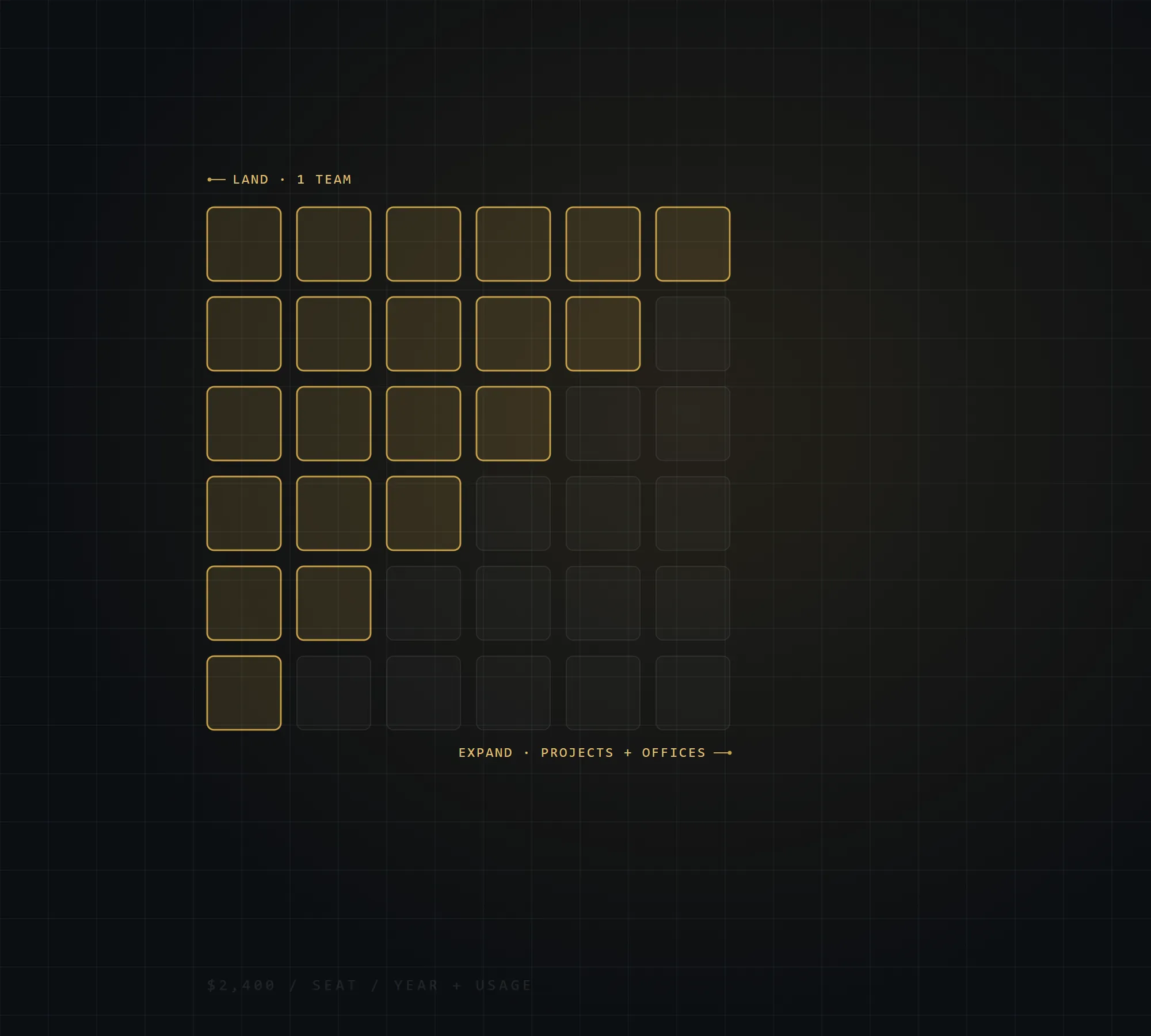 Seat and account grid